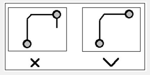PCB布線黃金規(guī)則，工程師都該掌握
