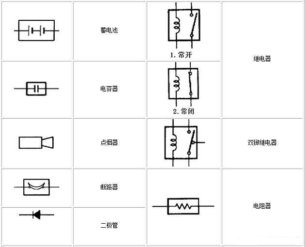 電路圖符號大全