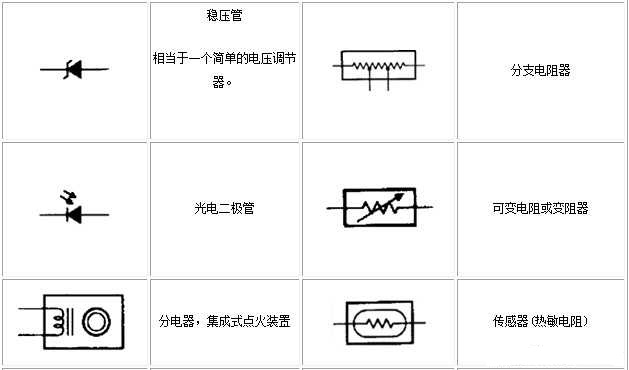 電路圖符號大全