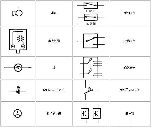電路圖符號大全