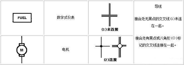 電路圖符號大全