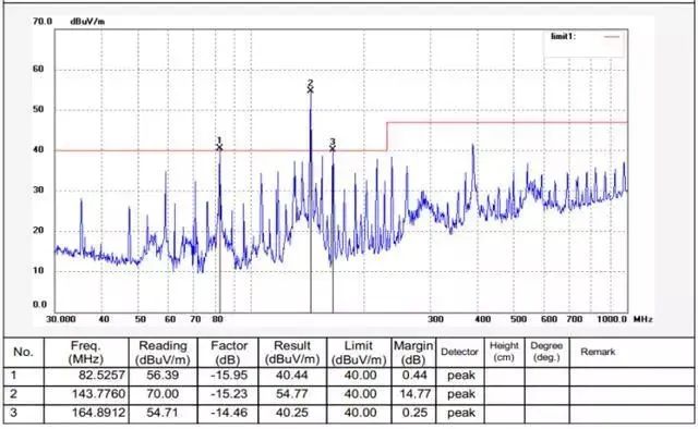 PCB上晶振布局很難？快速教你掌握！