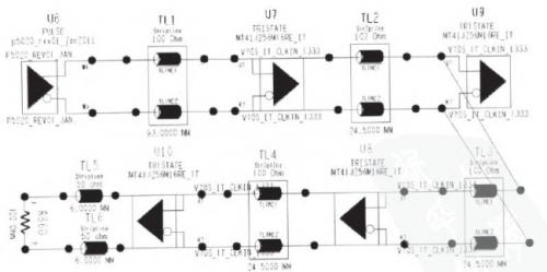 DDR3內(nèi)存的PCB仿真與設(shè)計(jì)