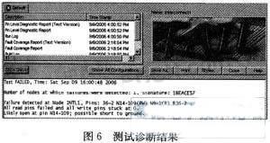 基于邊界掃描技術(shù)的電路板可測(cè)性設(shè)計(jì)分析