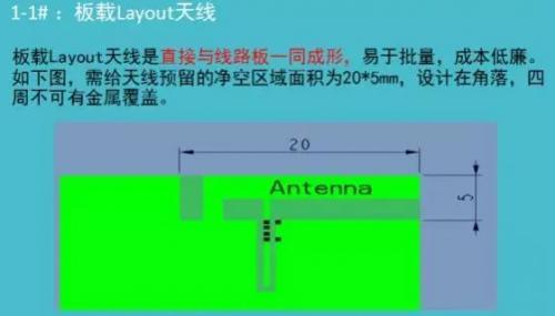 嵌入式Wi-Fi天線設(shè)計(jì)對(duì)pcb布局布線和結(jié)構(gòu)的需求