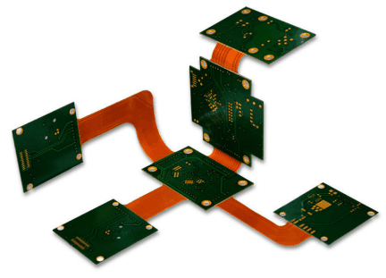 什么是剛?cè)嵝訮CB 如何設(shè)計(jì)剛?cè)嵝訮CB？華強(qiáng)PCB
