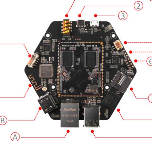 AI智能語音識別交互系統(tǒng)PCB抄板克隆案例
