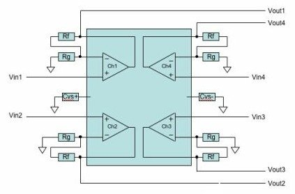 如何減少PCB設計時的諧波失真
