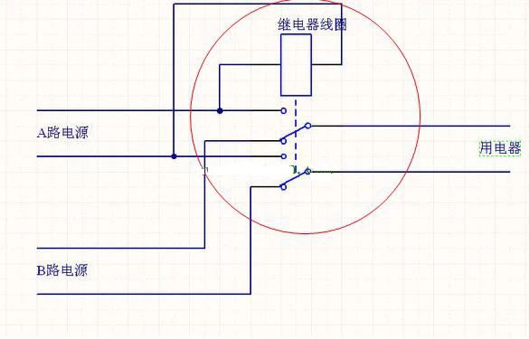 抄板過程中，雙電源自動切換電路的原理是什么？