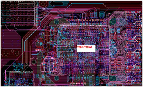 60K多pin電源通訊板PCB設(shè)計案例(圖3)
