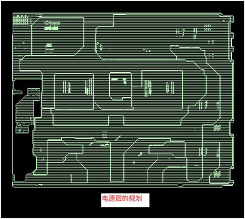 60K多pin電源通訊板PCB設(shè)計案例(圖4)