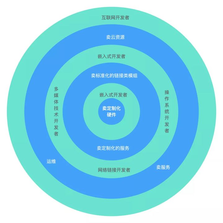 v2-5676ce8a0eab17f0eec8a7148aff60f7_720w.jpg