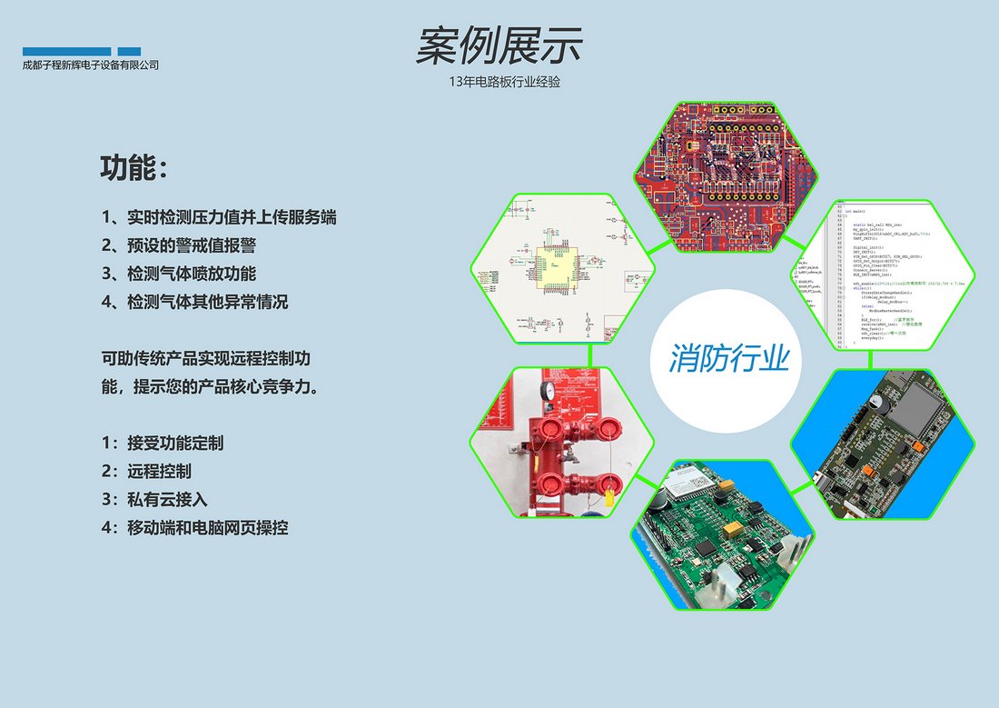 單片機開發(fā)軟件開發(fā),硬件開發(fā)軟件開發(fā),電路開發(fā)軟件開發(fā)