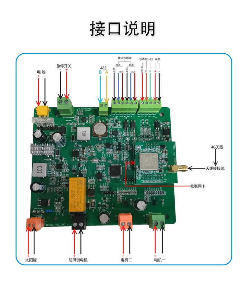 光伏板清掃機器人電路板